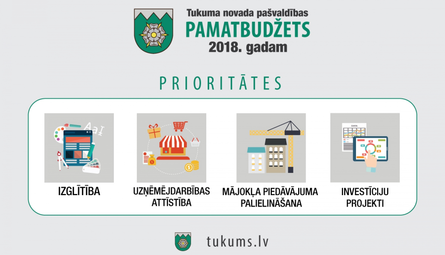 Apstiprināts Tukuma novada pašvaldības 2018. gada budžets