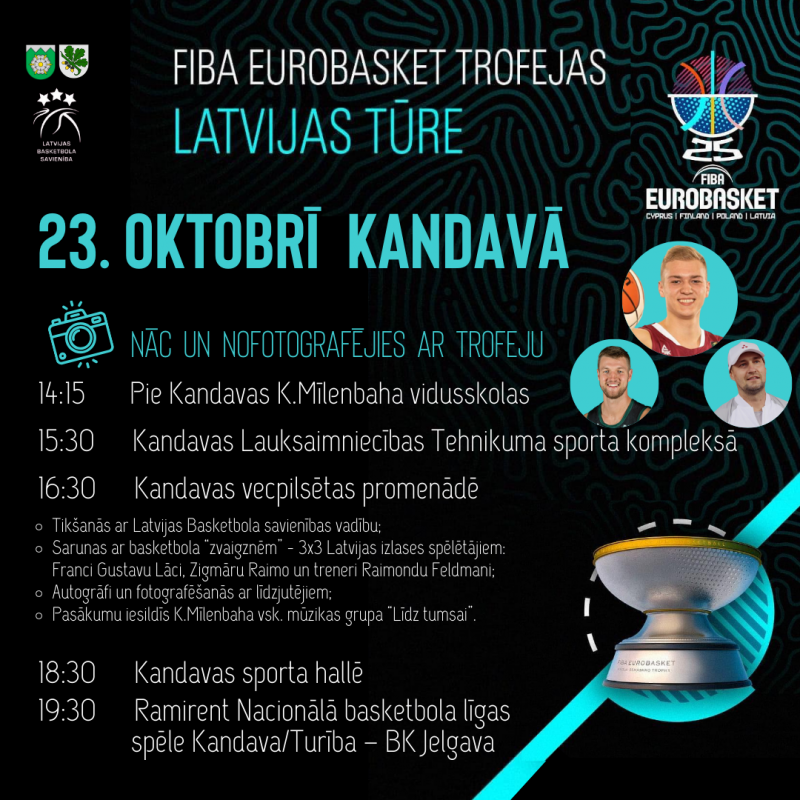 FIBA Eurobasket 2025 Trofejas tūre Kandavā