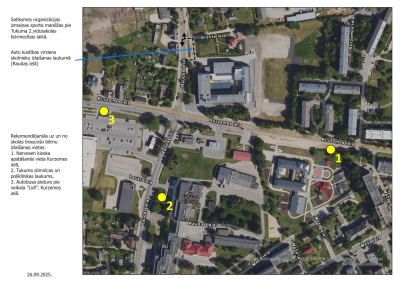Satiksmes organizācijas shēma
